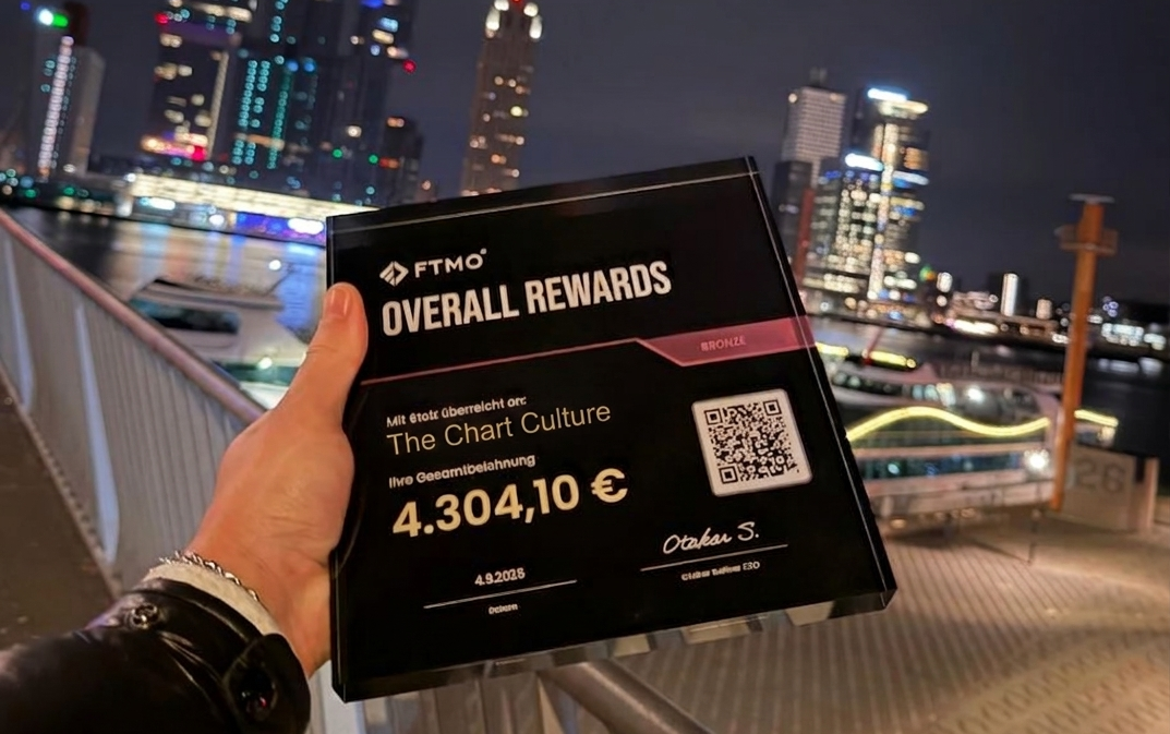 How to Display Your Funded Trader Plaque
