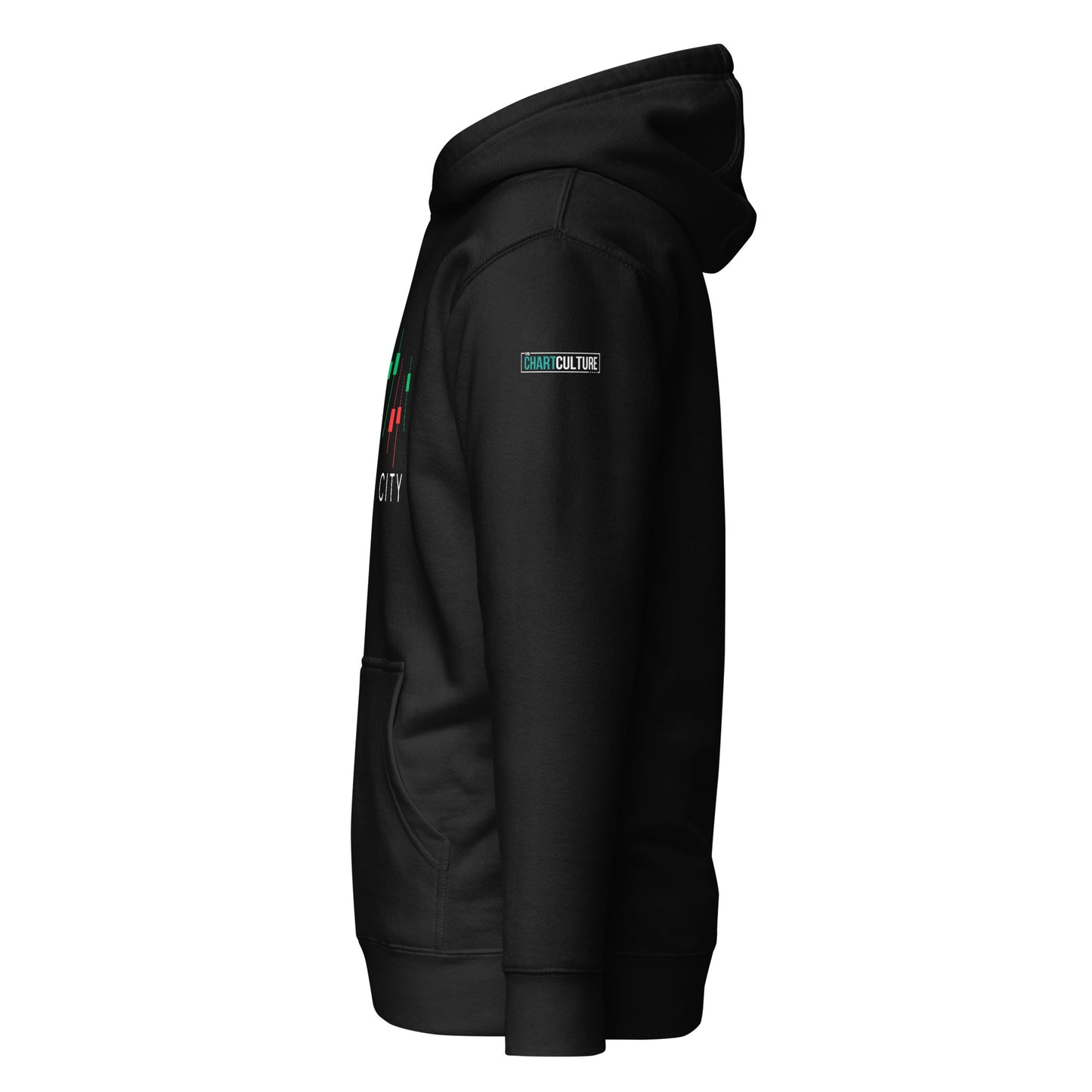 Wick City - Candlestick Trading Hoodie