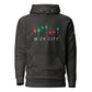Wick City - Candlestick Trading Hoodie