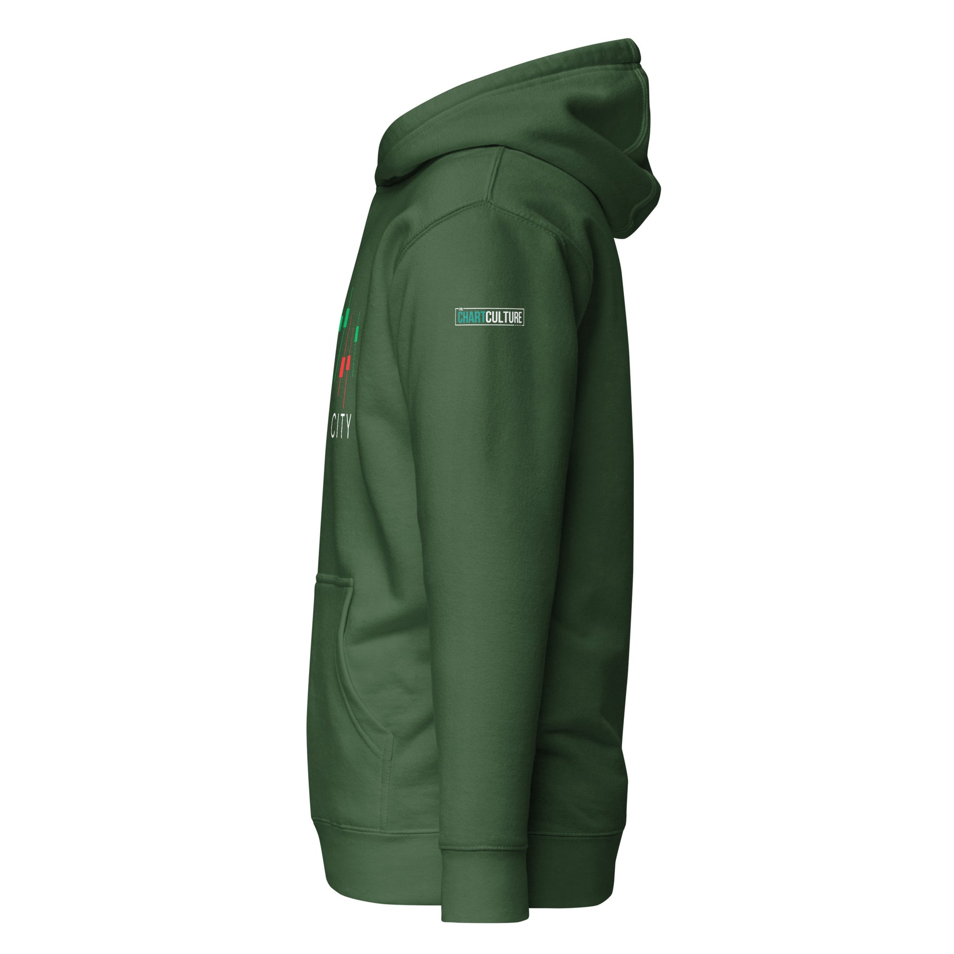 Wick City - Candlestick Trading Hoodie