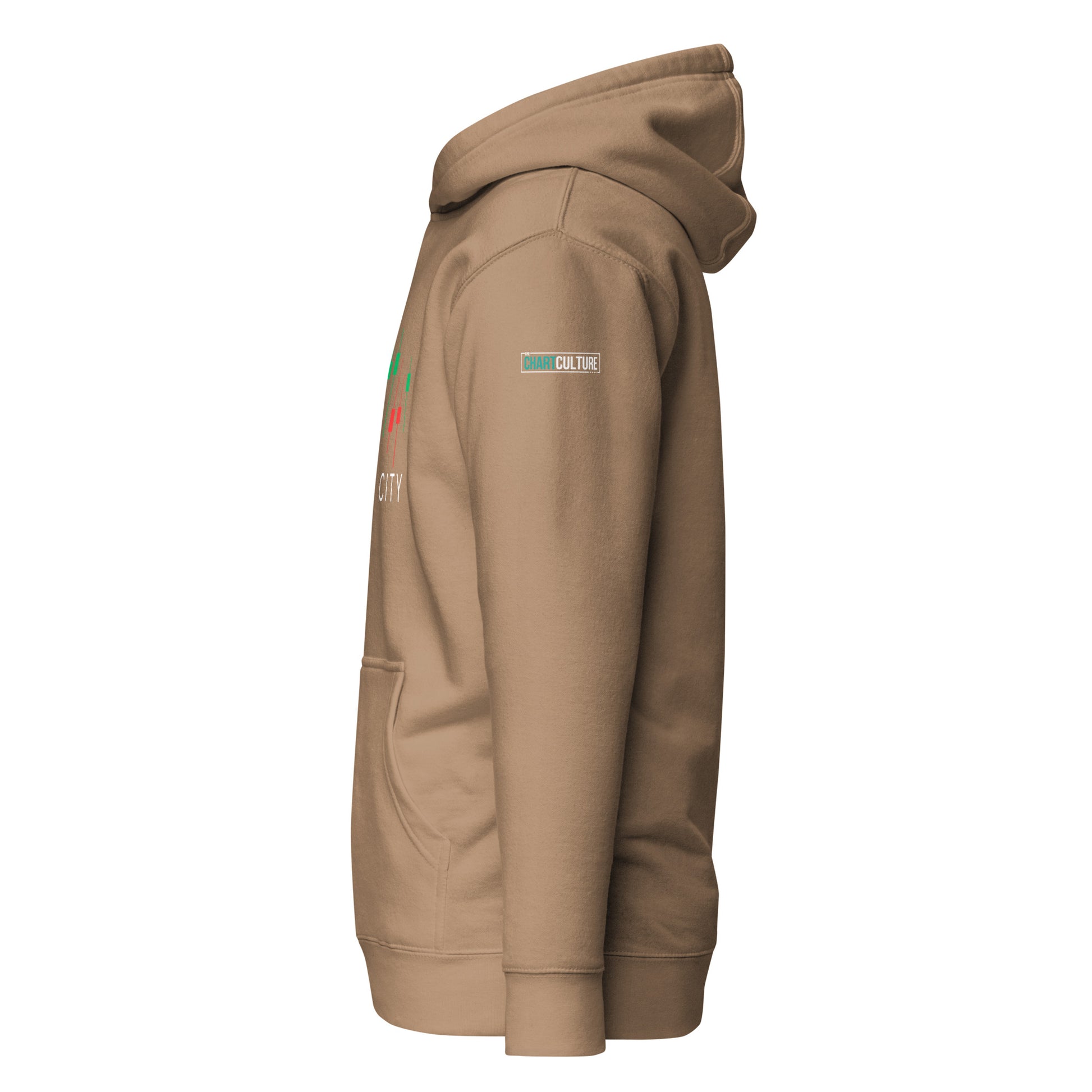 Wick City - Candlestick Trading Hoodie