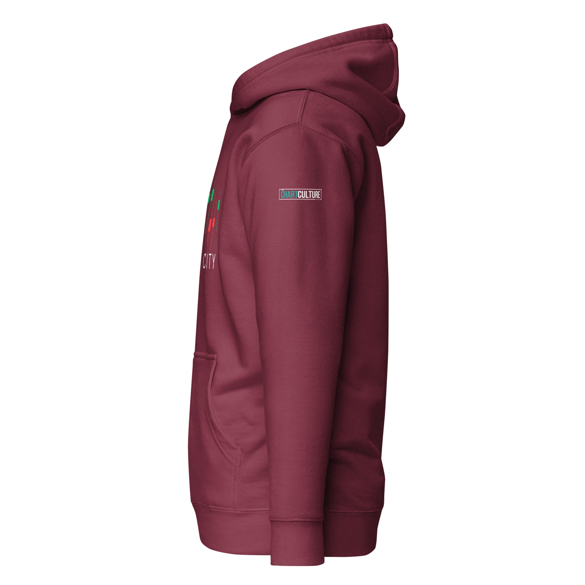 Wick City - Candlestick Trading Hoodie