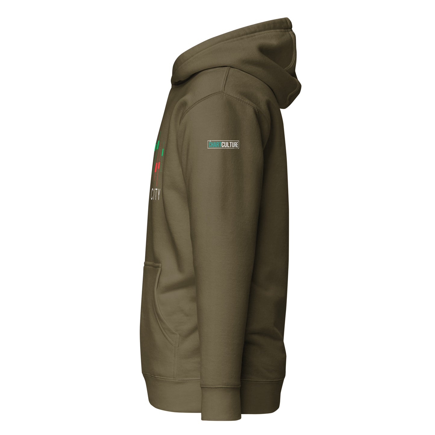 Wick City - Candlestick Trading Hoodie