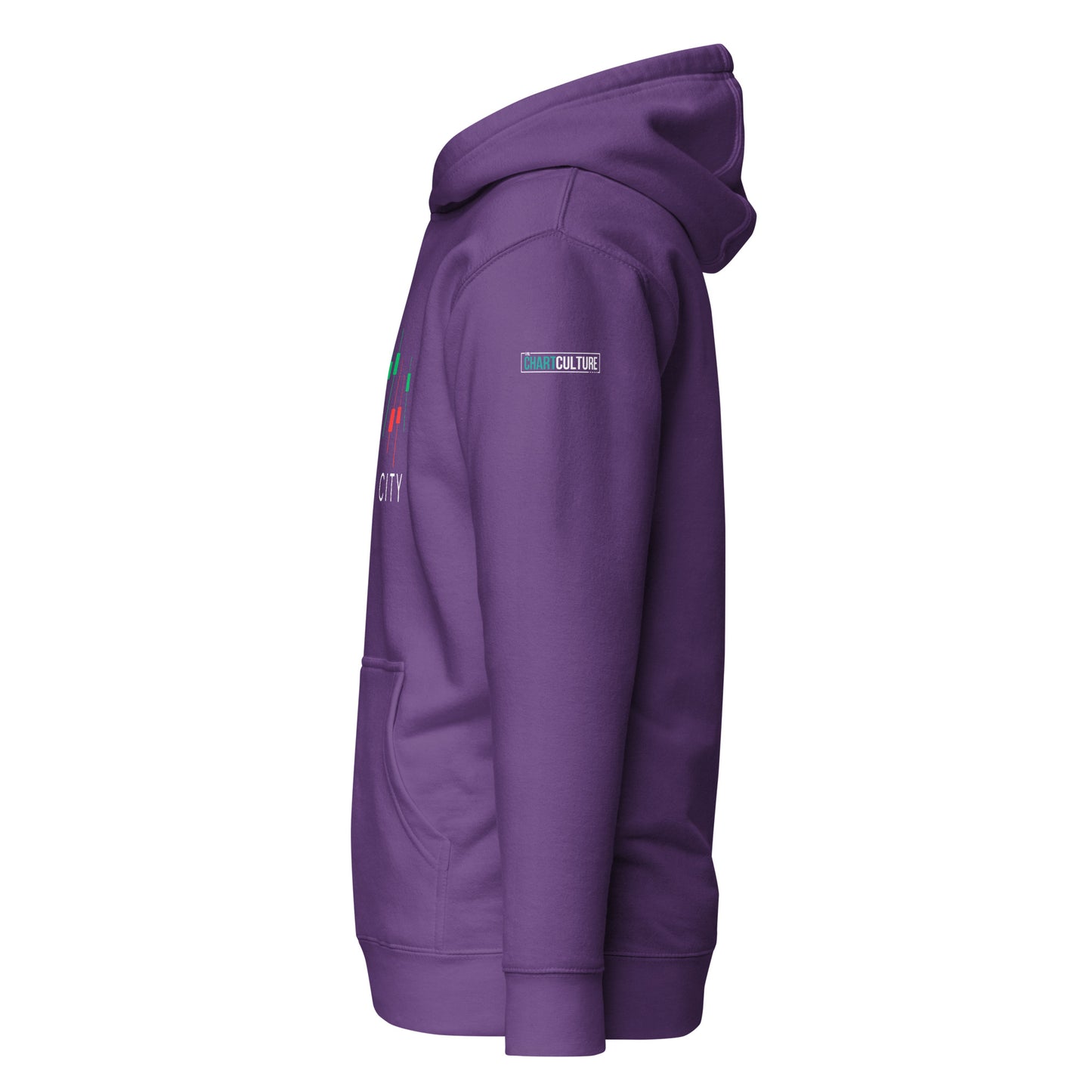 Wick City - Candlestick Trading Hoodie