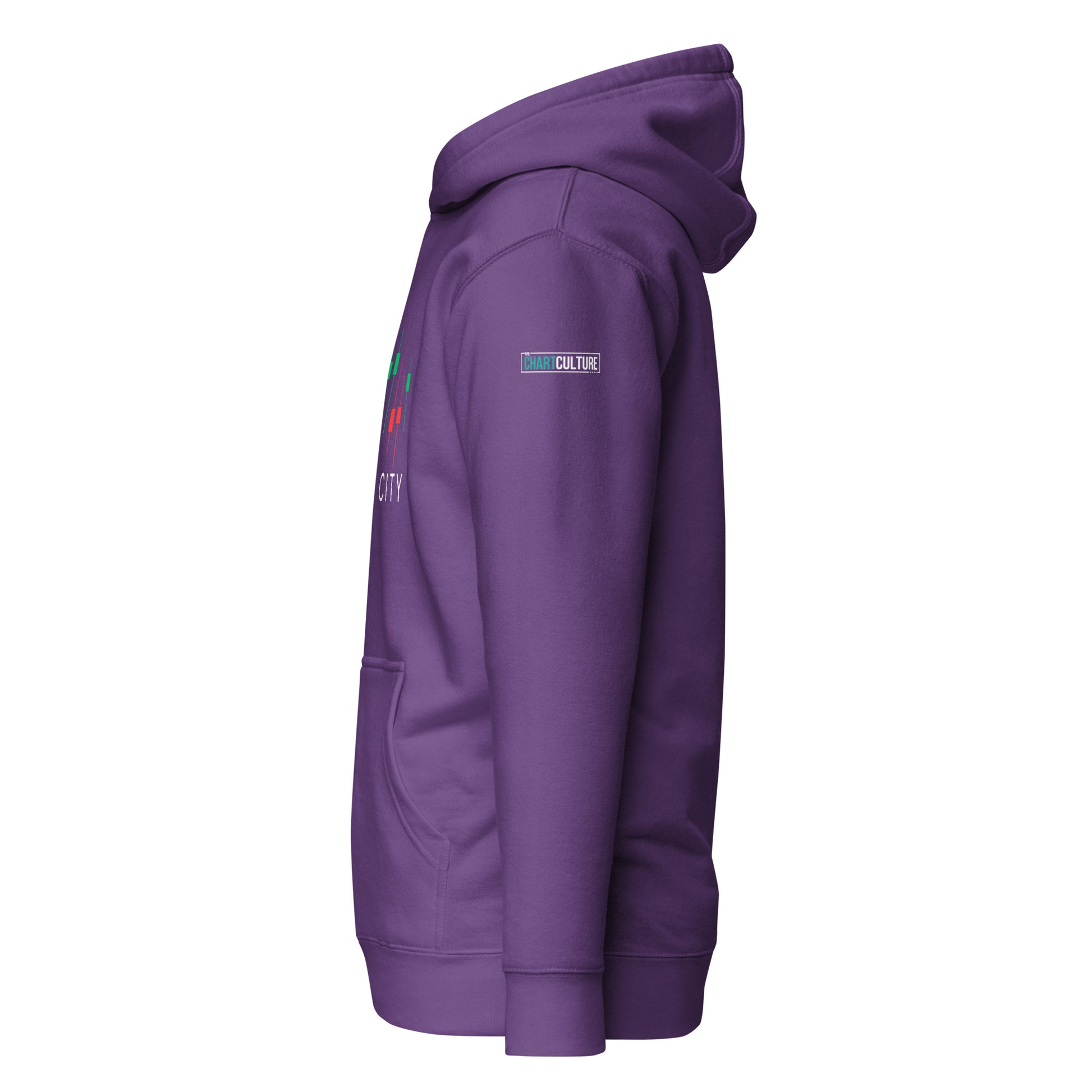 Wick City - Candlestick Trading Hoodie