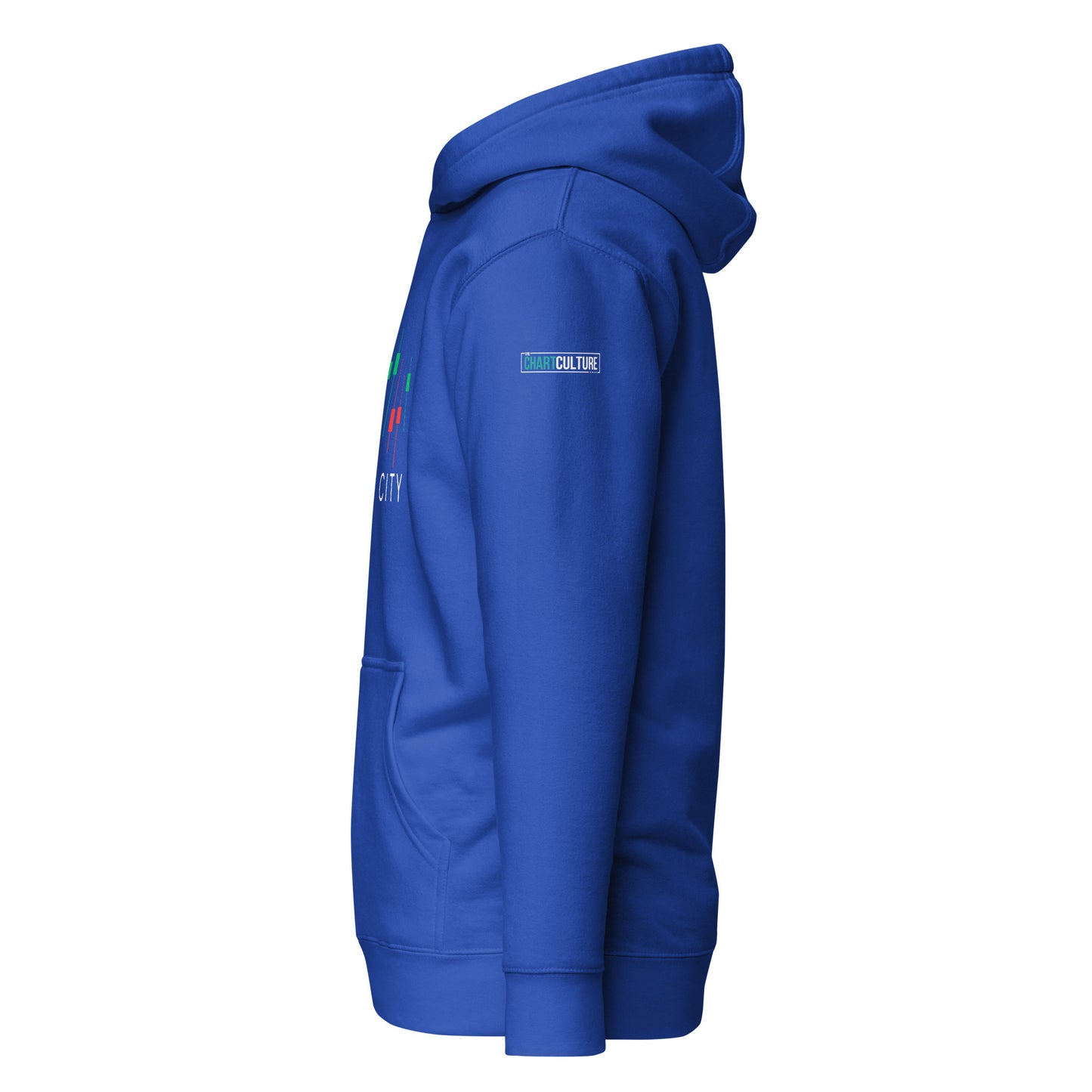 Wick City - Candlestick Trading Hoodie