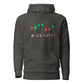 Wick City - Candlestick Trading Hoodie