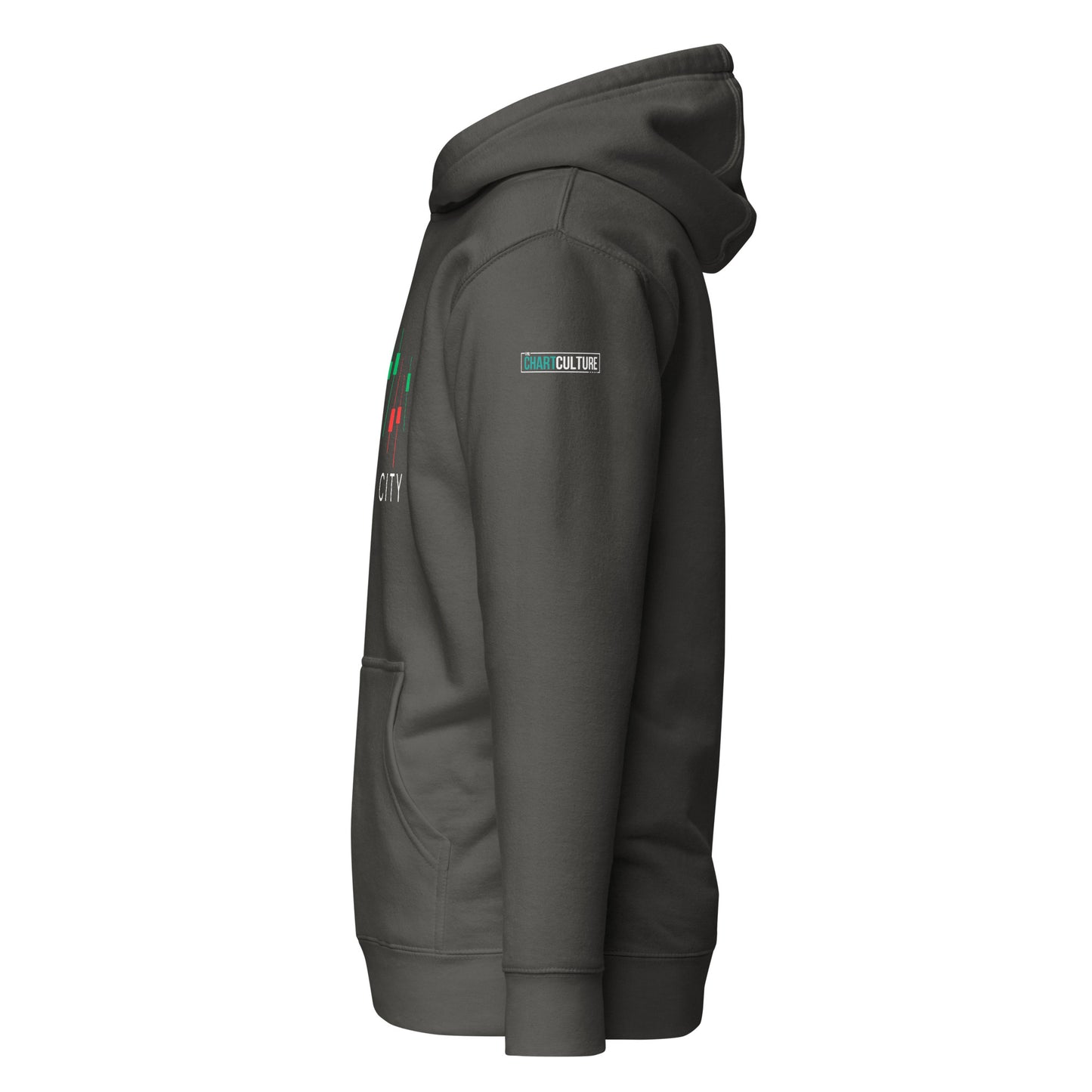 Wick City - Candlestick Trading Hoodie